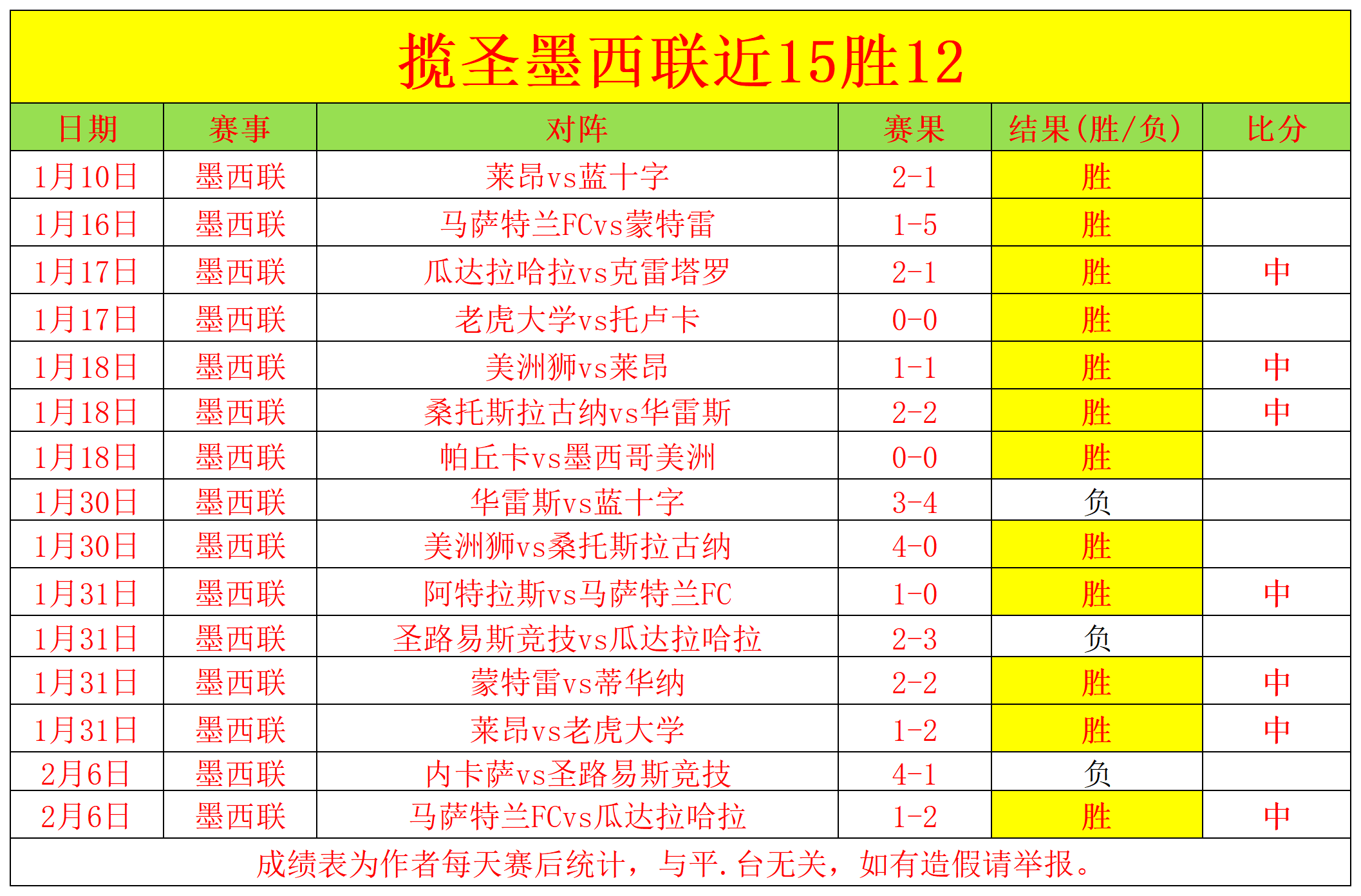 通中喜迎吴,涵之外籍教,以耐心与专,NG娱乐娱乐官网,NG娱乐视讯平台,NG娱乐电子游戏,NG娱乐体育电竞,NG娱乐棋牌彩票,NG大舞台