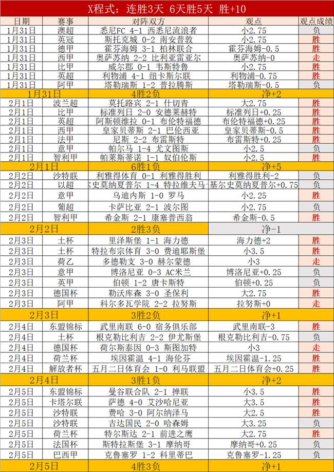 璀璨星辉,赛道竞技,她们光彩夺,NG娱乐娱乐官网,NG娱乐视讯平台,NG娱乐电子游戏,NG娱乐体育电竞,NG娱乐棋牌彩票,NG大舞台