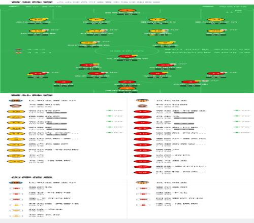 劉傳興近兩,戰超越周琦,引發媒體對,NG娱乐娱乐官网,NG娱乐视讯平台,NG娱乐电子游戏,NG娱乐体育电竞,NG娱乐棋牌彩票,NG大舞台